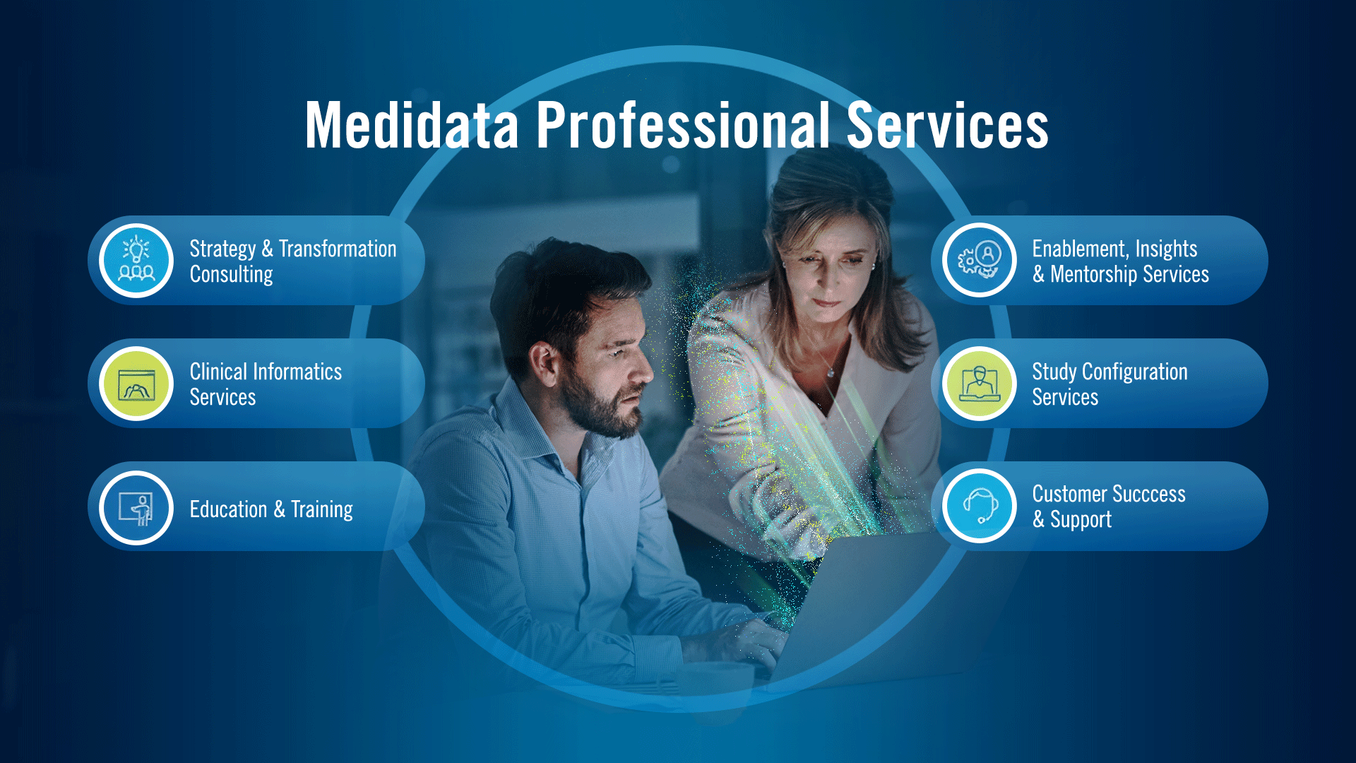 整合团队，无缝体验