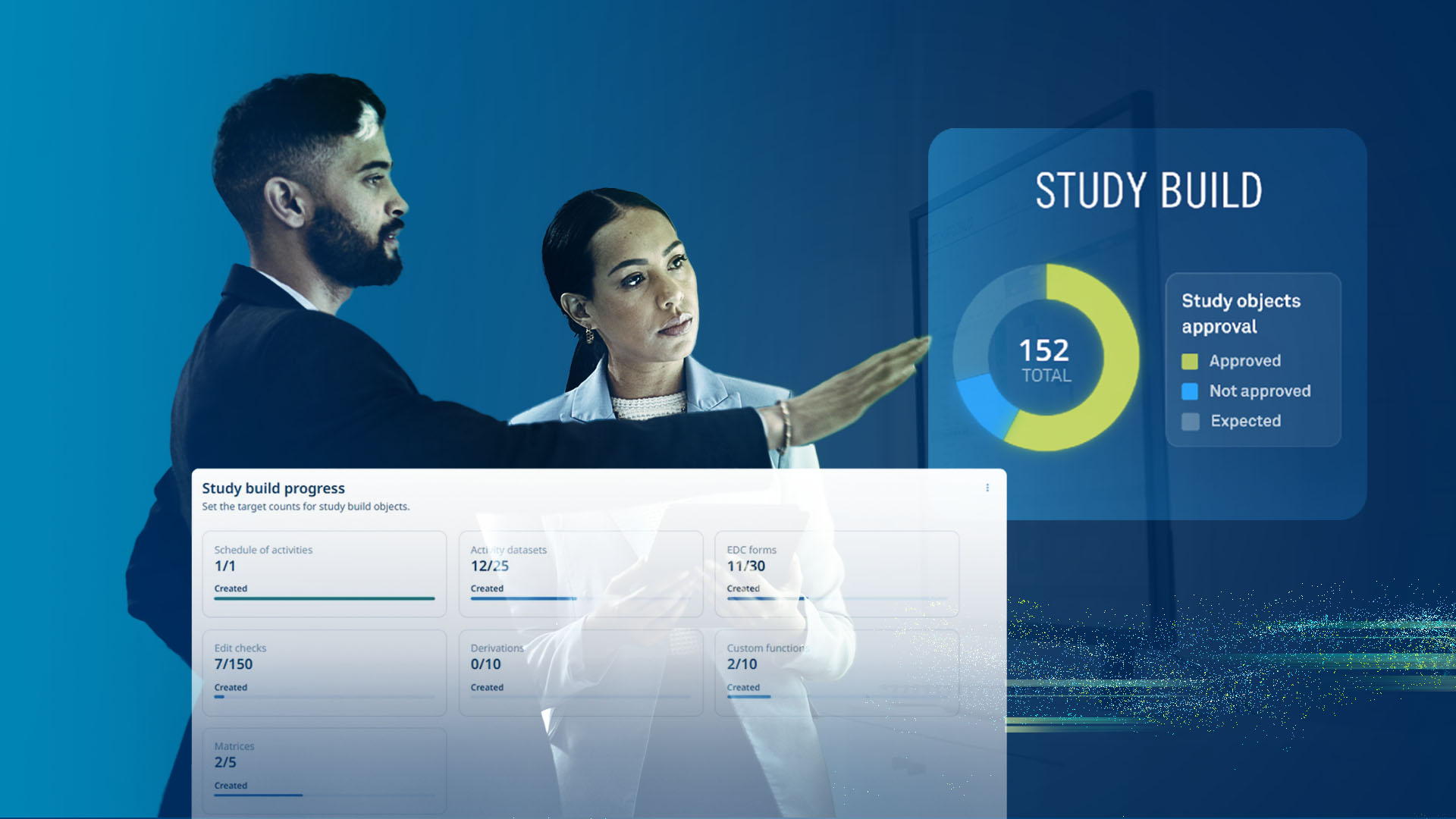 变革研究建库流程