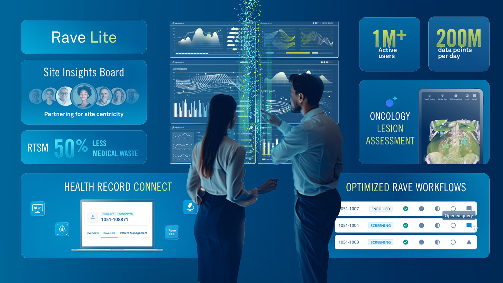 简化多来源数据采集与管理，提升效率